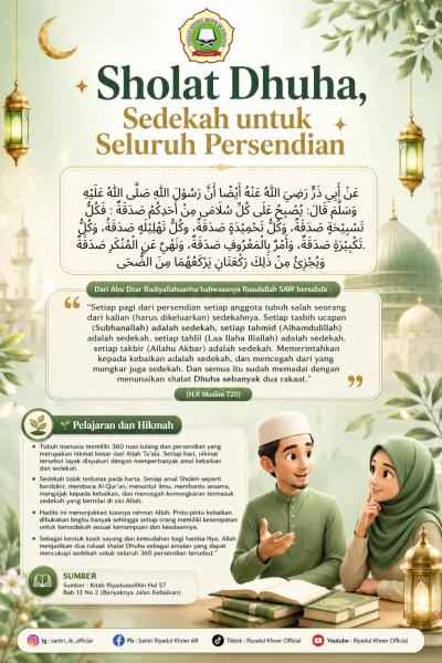 Sholat Dhuha, Sedekah untuk Seluruh Persendian
